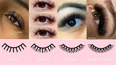Types Of Eyelash Extensions Lash Extension Styles Explained Youtube Types Of Eyelash Extensions Lash Extension Styles Explained Youtube